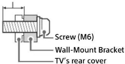 SONY KD49X720E - Installing the TV to the Wall - 1