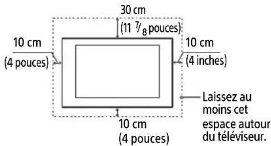 SONY KD49X720E - Ventilation - 1