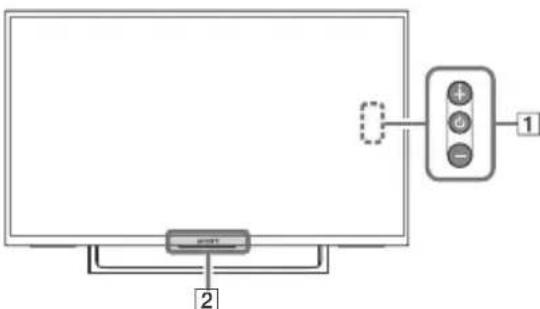 SONY KD49X720E - Téléviseur - 1