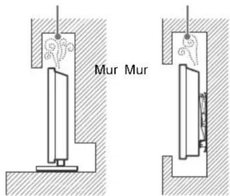 SONY KD49X720E - Ventilation - 2