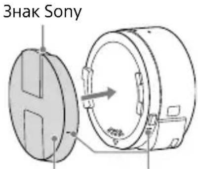 SONY Cybershot DSCQX100 - Повсянения Камерки Смарфоhy - 1