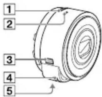 SONY Cybershot DSCQX100 - Name of main parts - 1