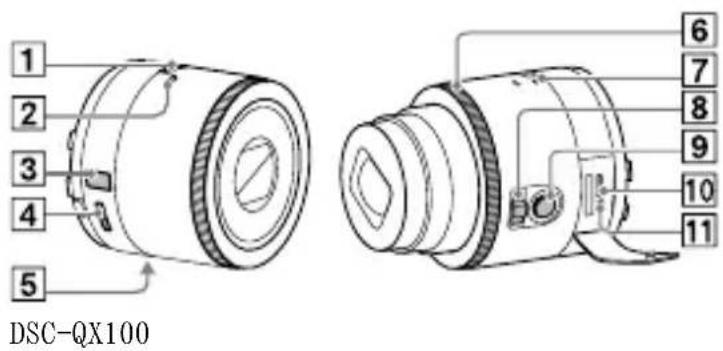 SONY Cybershot DSCQX100 - 主要部件名稱 - 2