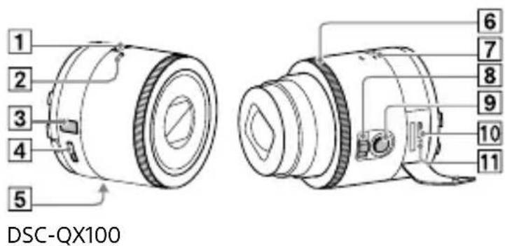 SONY Cybershot DSCQX100 - Bezeichnung wichtiger Teile - 2