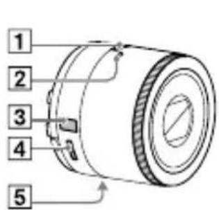 SONY Cybershot DSCQX100 - Name of main parts - 3