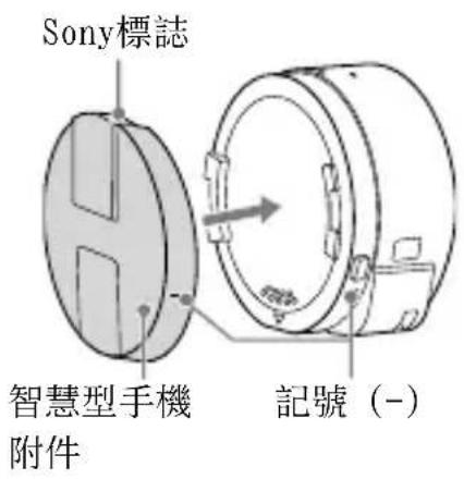 SONY Cybershot DSCQX100 - 將相機連接到智慧型手機 - 1