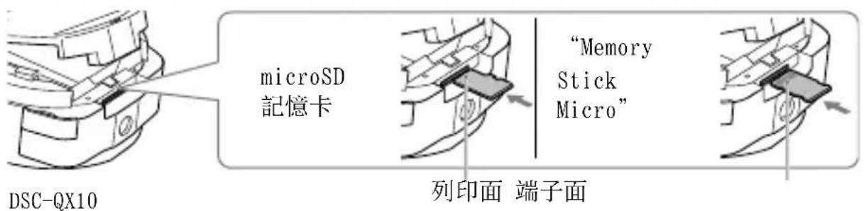 SONY Cybershot DSCQX100 - 插入記憶卡 - 1