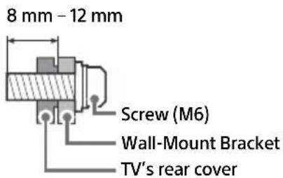 SONY Bravia XBR49X900F - Installing the TV to the Wall - 1