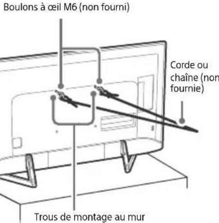 SONY Bravia XBR49X900F - Mesures recommandées pour fixer solidement le téléviseur - 4