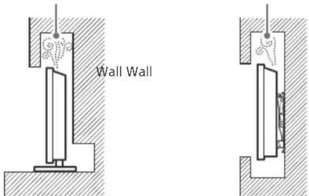 SONY Bravia XBR49X900F - Never install the TV set as follows: - 1