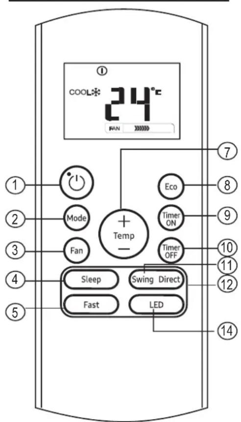 SAMSUNG AR18TXHQASIN - Bouton MINUTERIE DÉSACTIVÉE - 1