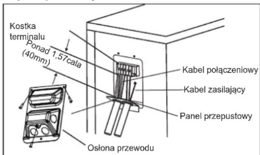 SAMSUNG AR18TXHQASIN - W Ameryce Północnej - 1