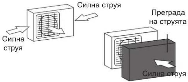 SAMSUNG AR18TXHQASIN - Ако тялото е изложено на силен вятър: - 1