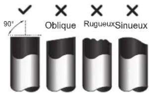 SAMSUNG AR18TXHQASIN - Étape 1 : Couper des tuyaux - 1