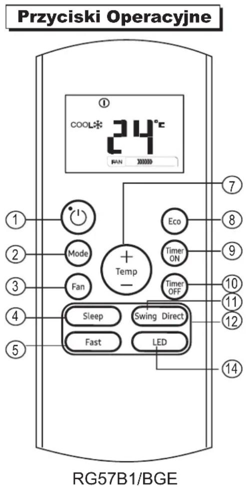 SAMSUNG AR18TXHQASIN - Przycisk TIMER ON(TIMER WŁ) - 1