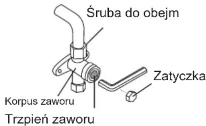 SAMSUNG AR18TXHQASIN - Instrukcje Ewakuacji - 2