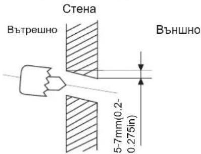 SAMSUNG AR18TXHQASIN - ПРЕДУПРЕЖДЕНИЕ - 1
