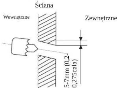 SAMSUNG AR18TXHQASIN - UWAGA - 1