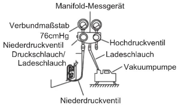 SAMSUNG AR18TXHQASIN - Entlüftungsanweisungen - 1