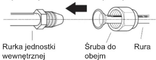 SAMSUNG AR18TXHQASIN - Instrukcja Podłączania Rur do Jednostki Wewnętrznej - 1