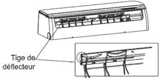 SAMSUNG AR18TXHQASIN - ATTENTION - 1