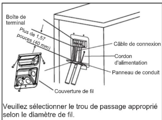 SAMSUNG AR18TXHQASIN - En Amérique du Nord - 1