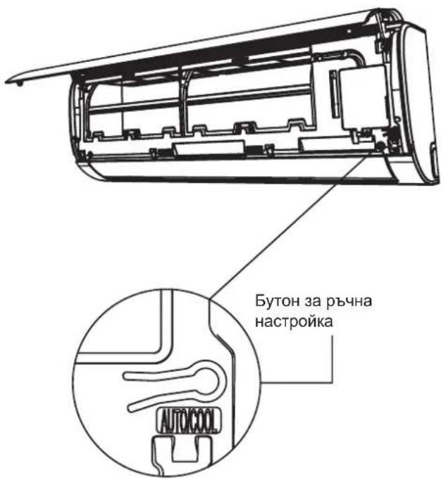 SAMSUNG AR24TXHQASIN - ПРЕДУПРЕЖДЕНИЕ - 2