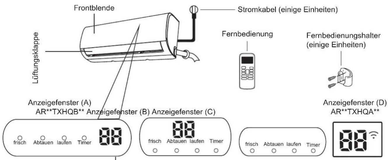 SAMSUNG AR24TXHQASIN - Anzeige der Inneneinheit - 1