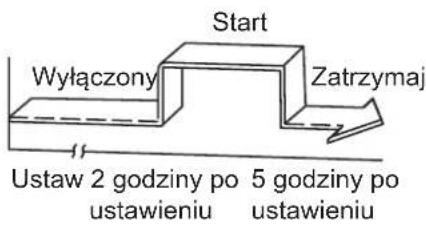 SAMSUNG AR24TXHQASIN - Przykład: - 2