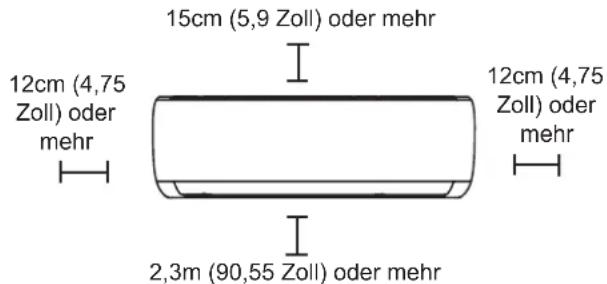 SAMSUNG AR24TXHQASIN - Beachten Sie das folgende Diagramm, um den richtigen Abstand zu Wänden und Decke zu gewährleisten: - 1