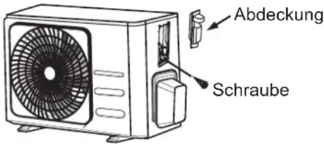 SAMSUNG AR24TXHQASIN - ALLE VERDRAHTUNGSARBEITEN MÜSSEN ENTSPRECHEND DEM VERDRAHTUNGSDIAGRAMM AUSGEFÜHRT WERDEN, DAS INNERHALB DER DRAHTABDECKUNG DES AUSSENGERÄTS LIEGT. - 1