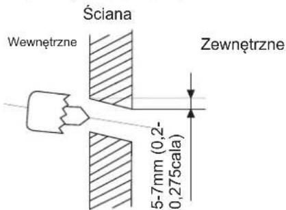 SAMSUNG AR24TXHQASIN - UWAGA - 1