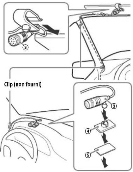 SONY XAVAX5500 - Installation du microphone - 1