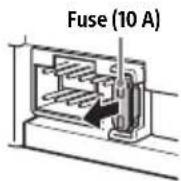 SONY XAVAX5500 - Fuse replacement - 1