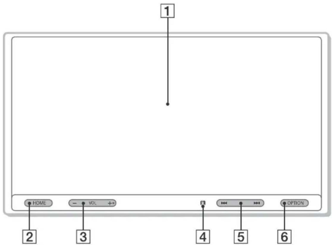 SONY XAVAX5500 - Unidad principal - 1