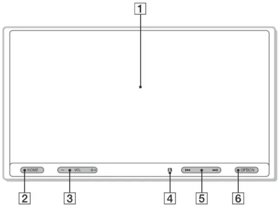 SONY XAVAX5500 - Main unit - 1