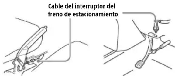 SONY XAVAX5500 - Conexiones - 1