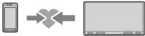 SONY XAVAX5500 - Pairing with a BLUETOOTH Device - 1