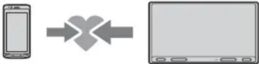 SONY XAVAX5500 - Emparejarse con un dispositivo BLUETOOTH - 1