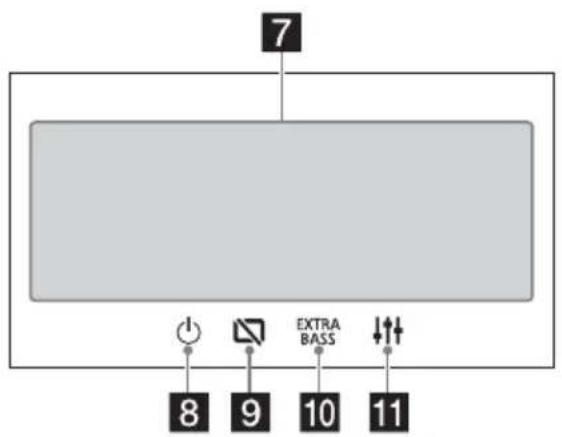 SONY XAVAX5500 - Screen displays - 3