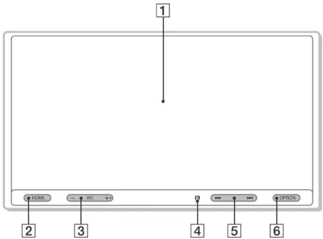 SONY XAVAX5500 - Appareil principal - 1