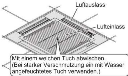 PANASONIC S6071PU3E - ! VORSICHT - 1