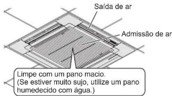 PANASONIC S6071PU3E - CUIDADO - 1