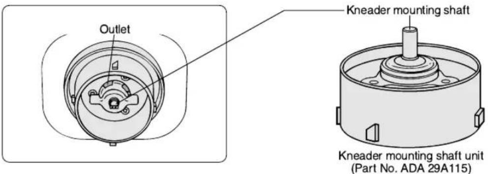 PANASONIC Bread Bakery SD206B - Leakage of bread ingredients from the bread pan - 1