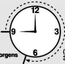 PANASONIC Bread Bakery SD206B - Gebruiken van de timer (alleen BAKE (BAKKEN) functie) - 2
