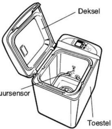 PANASONIC Bread Bakery SD206B - Het toestel schoonmaken - 1