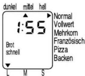 PANASONIC Bread Bakery SD206B - Der Betrieb mit "Brot schnell" - 5