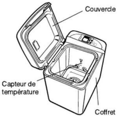PANASONIC Bread Bakery SD206B - Nettoyage de l'appareil - 1