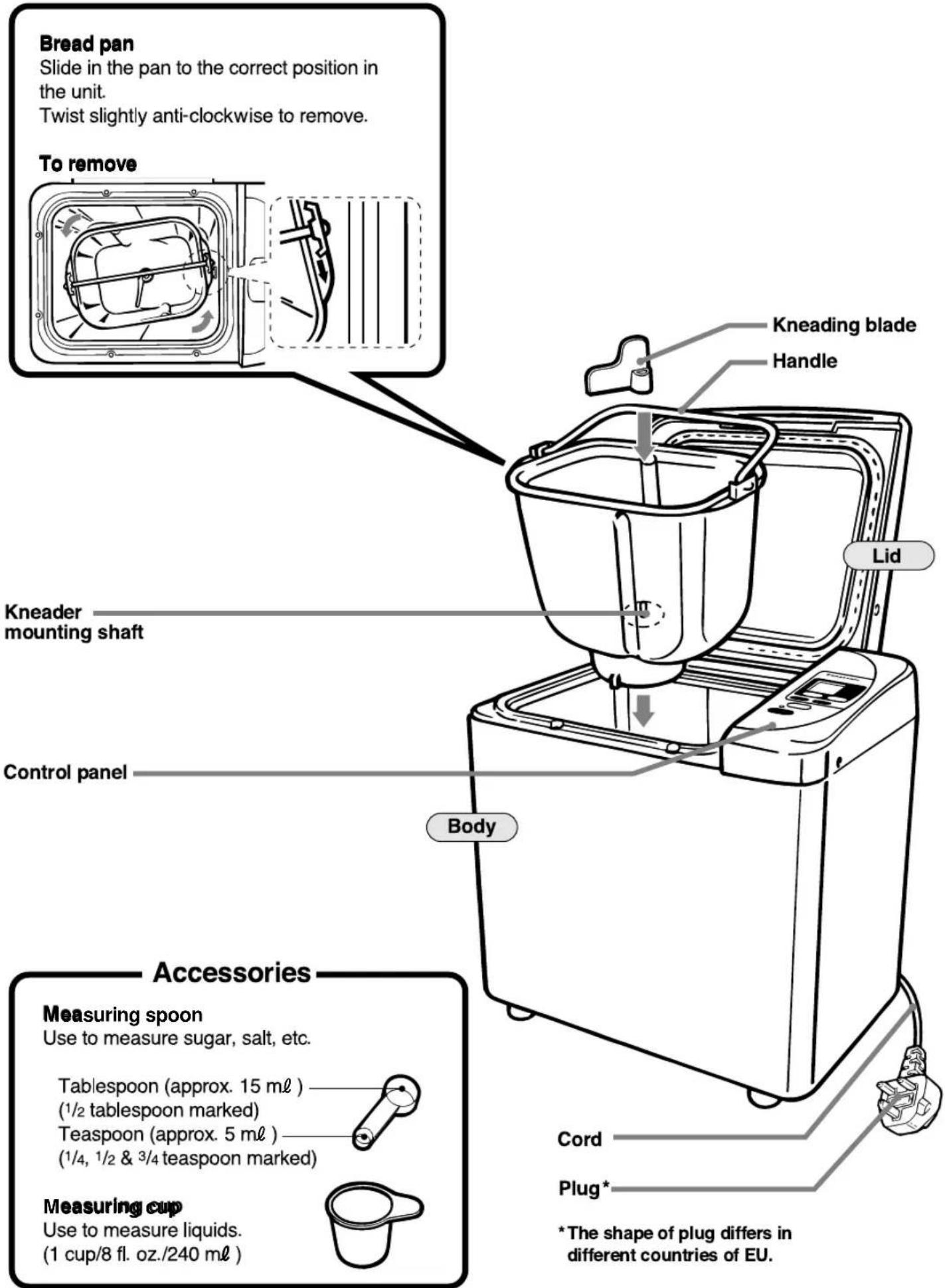 PANASONIC Bread Bakery SD206B - Parts identification - 1