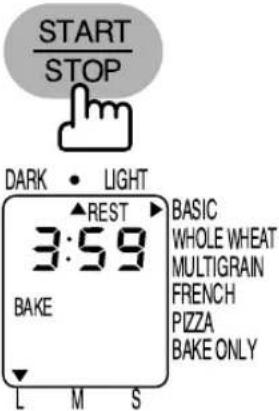 PANASONIC Bread Bakery SD206B - 6 - 7